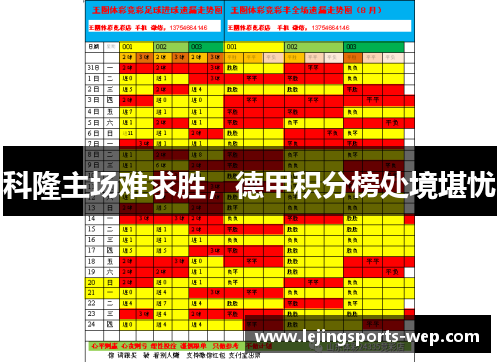 科隆主场难求胜，德甲积分榜处境堪忧