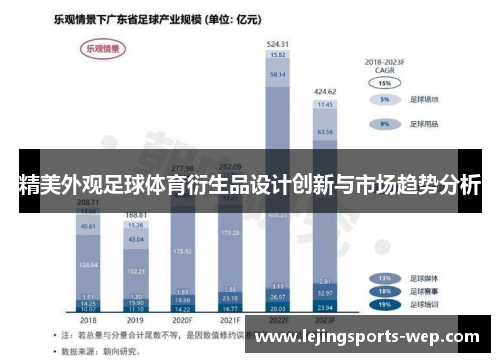 精美外观足球体育衍生品设计创新与市场趋势分析