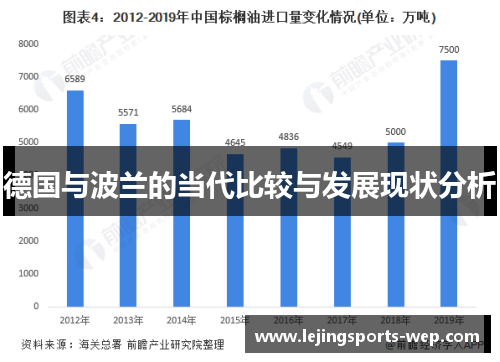 德国与波兰的当代比较与发展现状分析